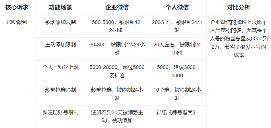 产品经理，产品经理网站